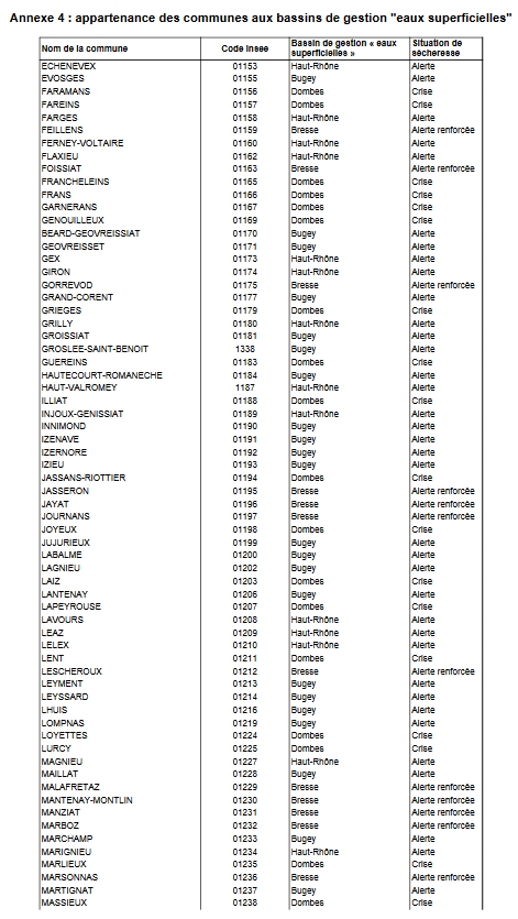 annexe05082020.jpg
