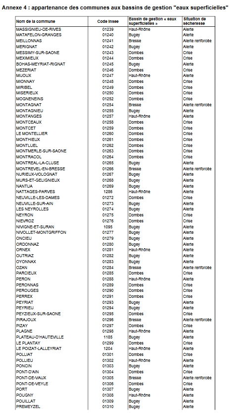 annexe05082020.jpg