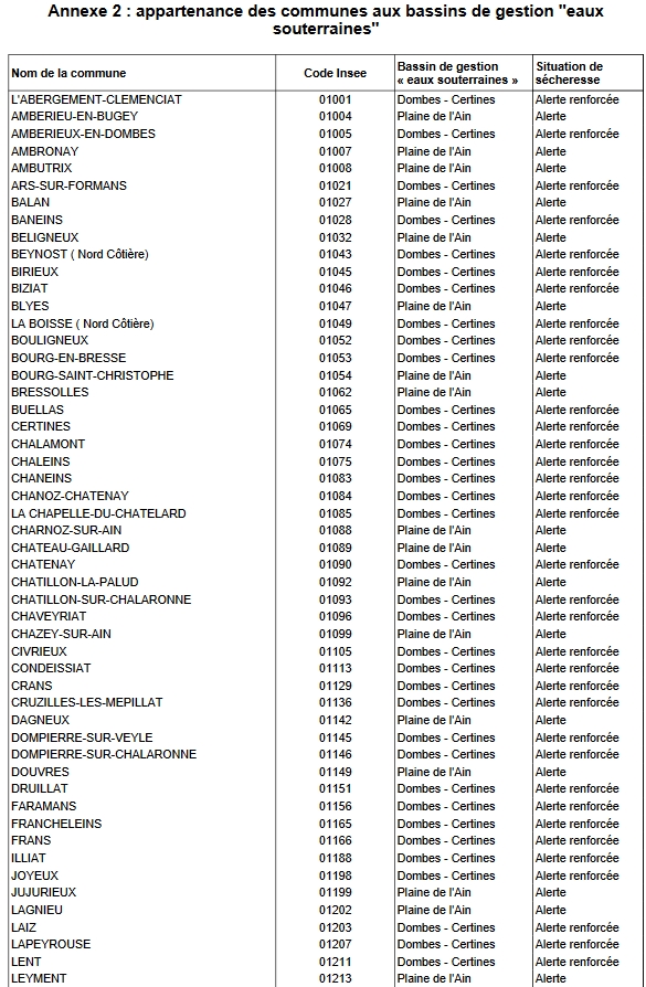annexe05082020.jpg