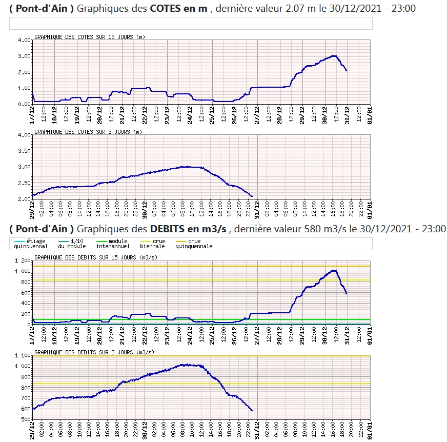 ain30122021-23h.jpg