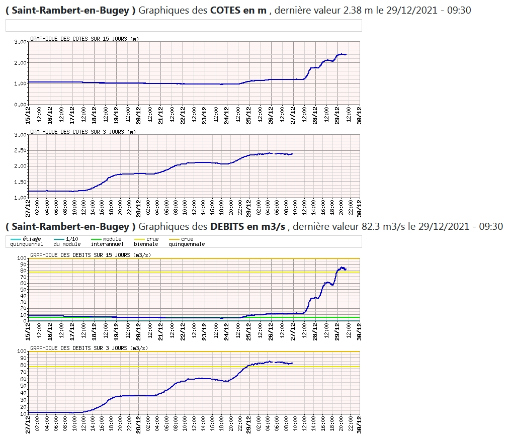 albarine29122021-9h30.jpg
