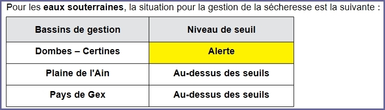 secheresse31032021.jpg