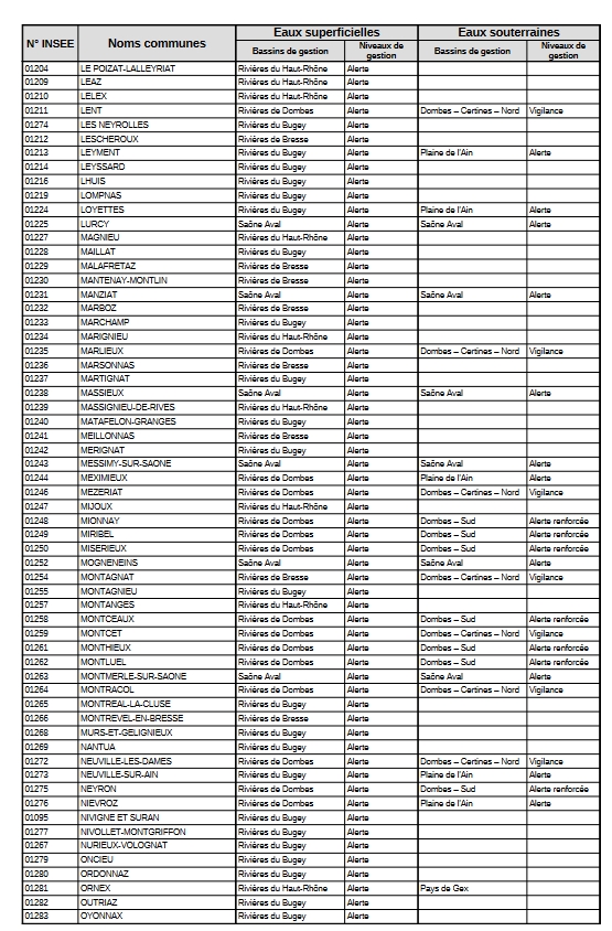 annexe13072022.jpg