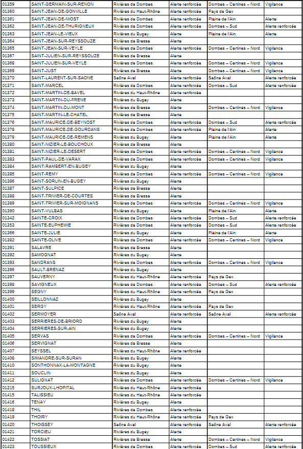 secheresse01082022-10.png