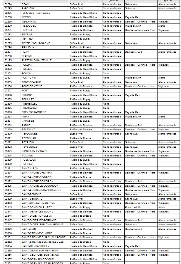 secheresse01082022-9.png