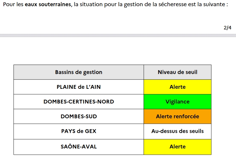 secheresse13072022-2.jpg
