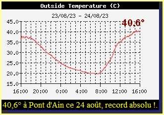 mercure24082023.jpg