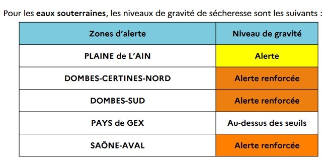 secheresse22082023.jpg