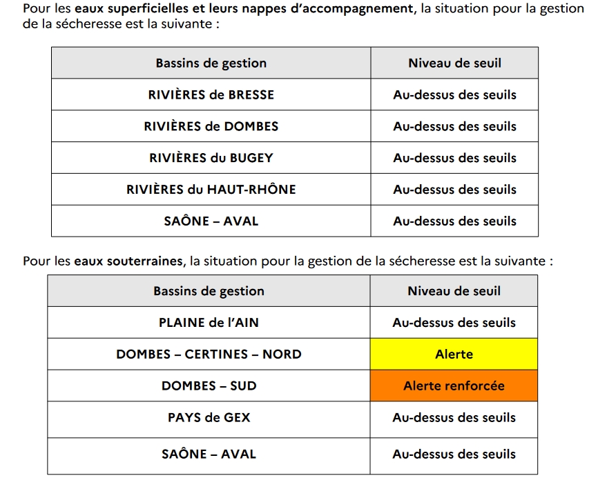 secheresse26022023.jpg