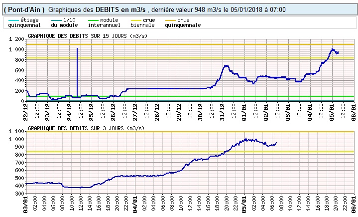 debitain05012018.jpg