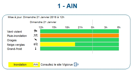 vigi21012018-2.jpg