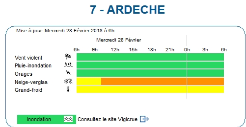 vigi28022018.jpg